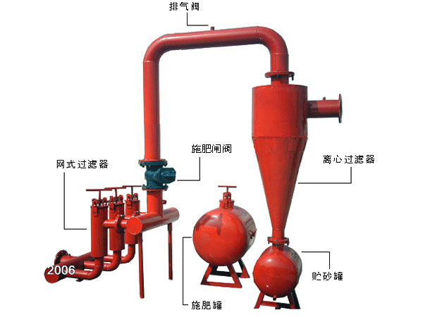 過濾器施肥器組合
